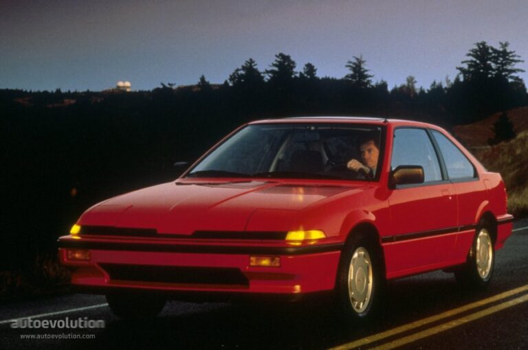 ACURA Integra Coupe 1986-1989