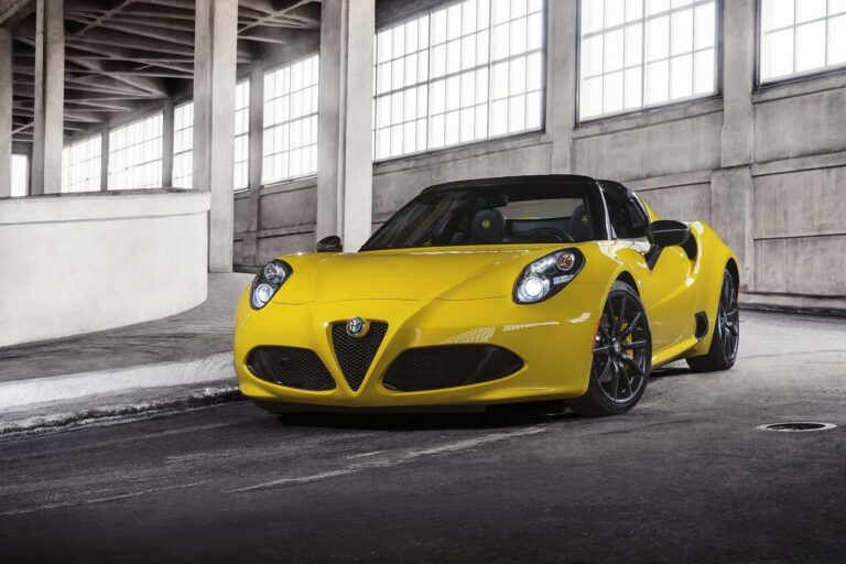 ALFA ROMEO 4C Spider 2015-Present