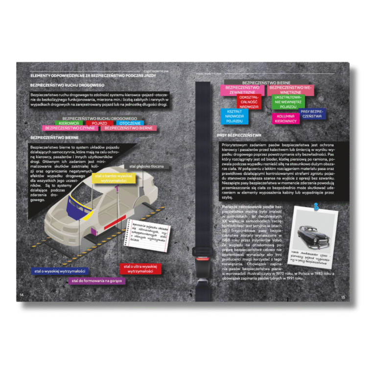 Pomarańczowe światło w lusterku: Jak system BLIS zwiększa bezpieczeństwo na drodze