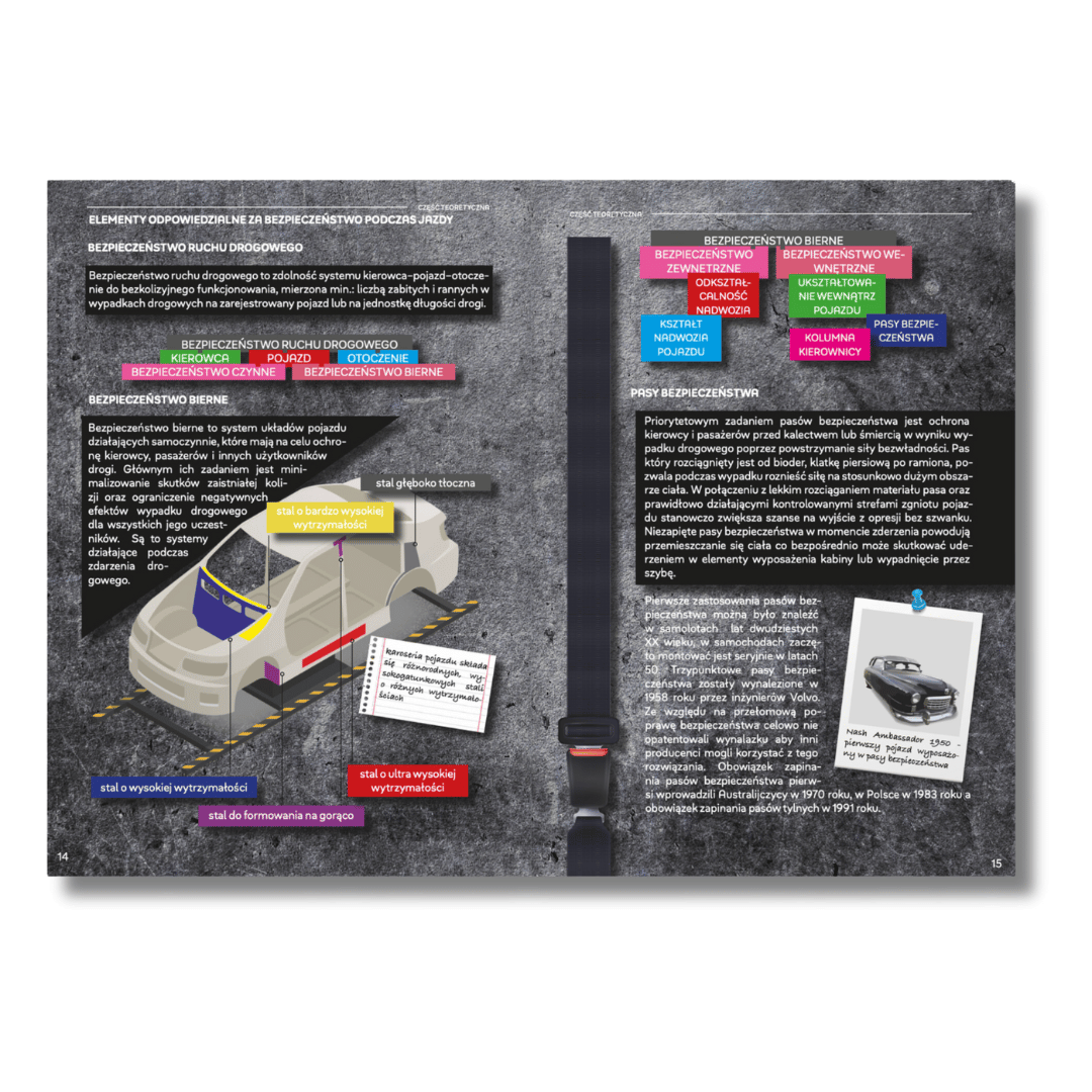 Pomarańczowe światło w lusterku: Jak system BLIS zwiększa bezpieczeństwo na drodze