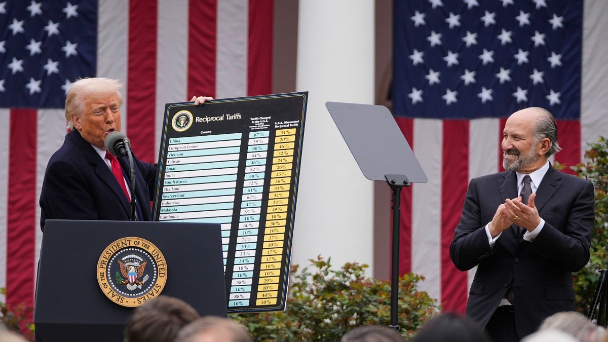 Korea Południowa w obliczu ceł Trumpa: Rząd wprowadza miliardowy pakiet wsparcia dla przemysłu motoryzacyjnego