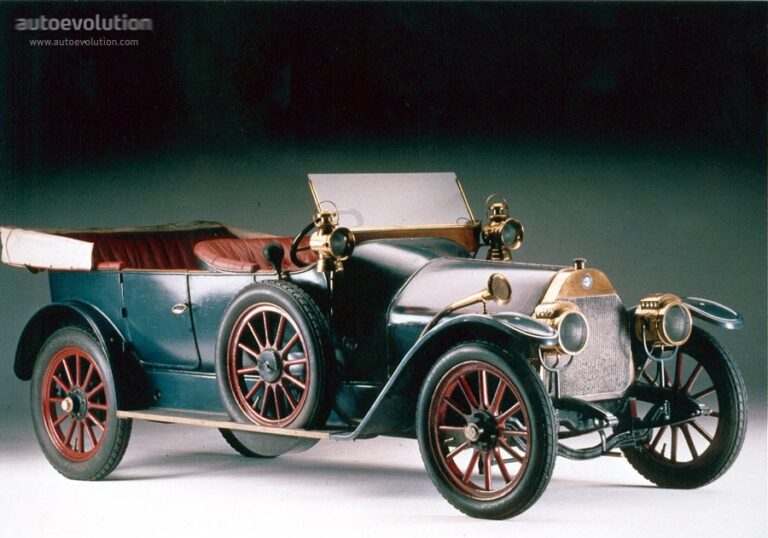 ALFA ROMEO 24 HP 1910-1913