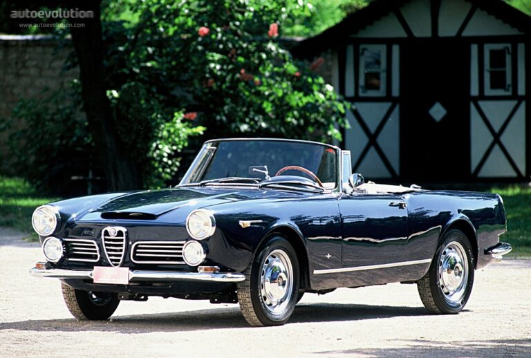 ALFA ROMEO 2600 Spider 1962-1965
