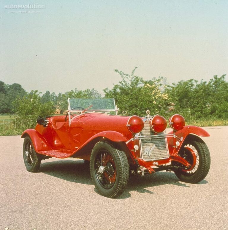 ALFA ROMEO 6C 1750 Grand Sport 1929-1932