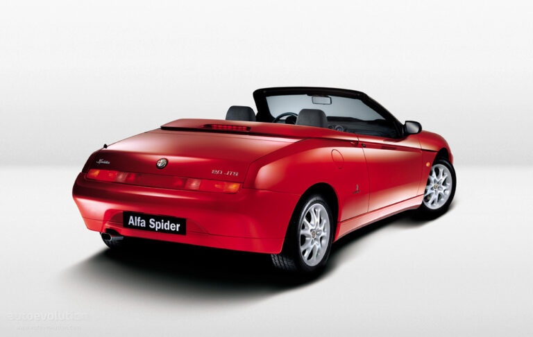 ALFA ROMEO Spider 2003-2006
