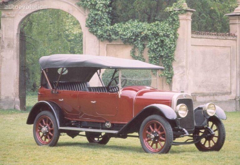 ALFA ROMEO Torpedo 20-30 HP 1921-1922