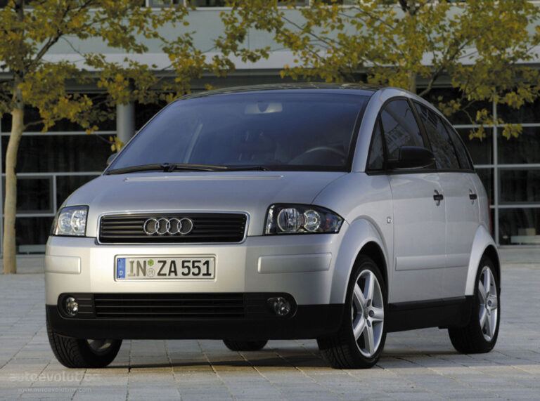 AUDI A2 1999-2005