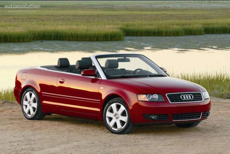 AUDI A4 Cabriolet 2002-2005