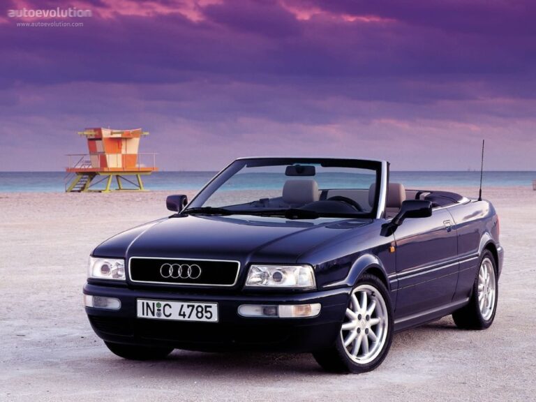 AUDI Cabriolet 1991-2000
