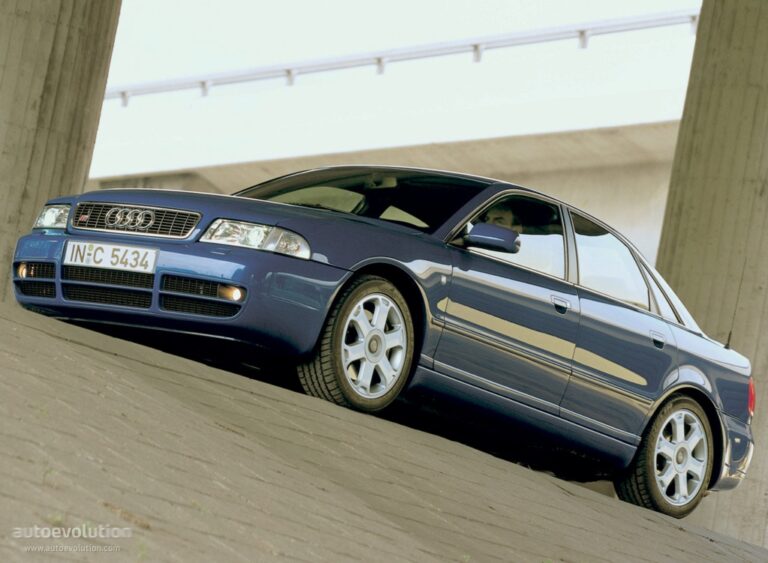 AUDI S4 1997-2001