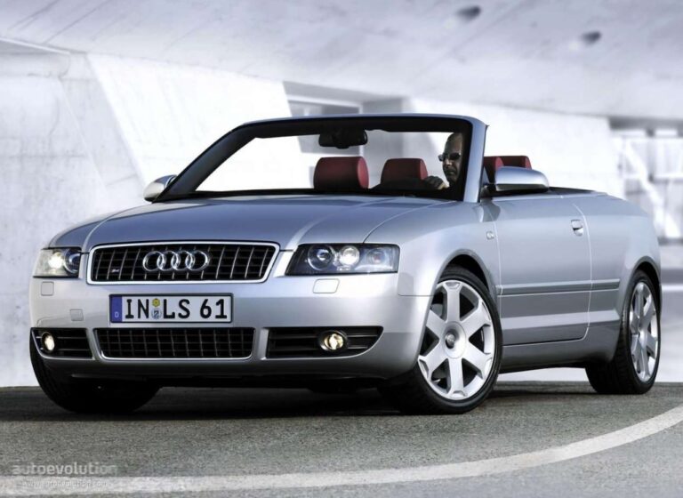 AUDI S4 Cabriolet 2003-2005