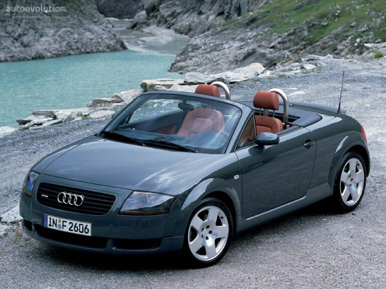 AUDI TT Roadster 1999-2006