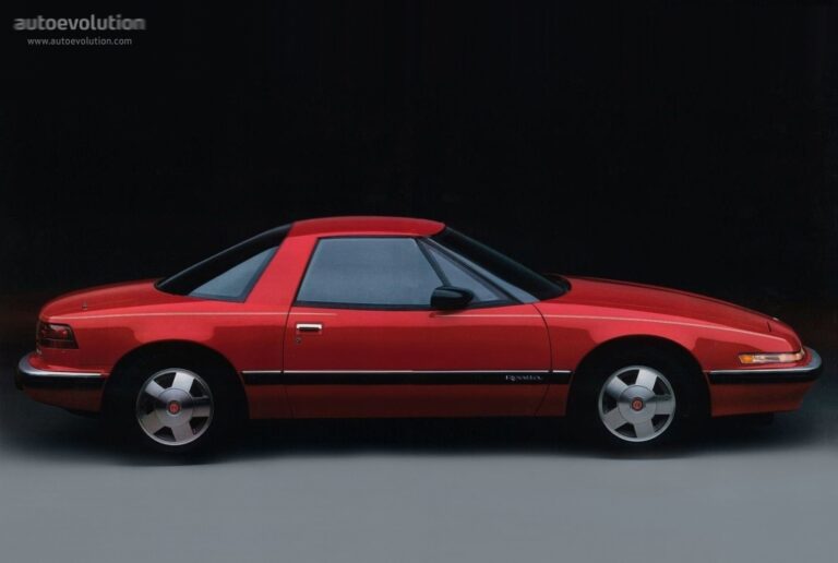 BUICK Reatta 1988-1991