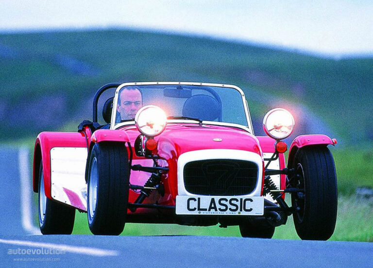 CATERHAM Classic 2000-Present