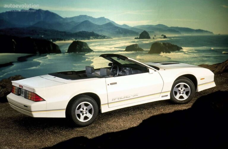 1985 Chevrolet Camaro IROC-Z
