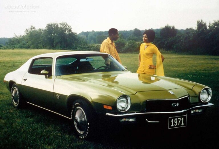1971 Chevrolet Camaro Super Sport