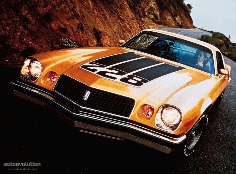 1974 Chevrolet Camaro Z28