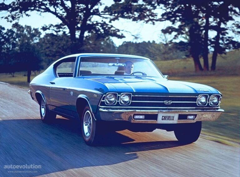 CHEVROLET Chevelle Super Sport 1969-1977