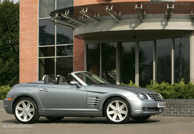 CHRYSLER Crossfire Roadster 2007-2008