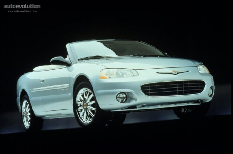 CHRYSLER Sebring Convertible 2001-2003