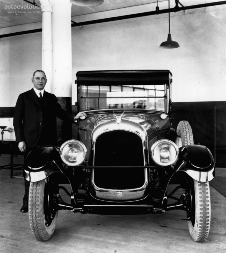 CHRYSLER Six 1924-1931