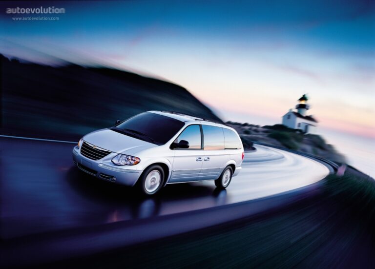 CHRYSLER Town & Country 2004-2007
