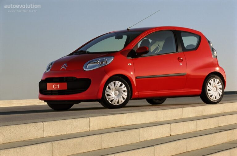 CITROEN C1 3 drzwiowe 2005-2009