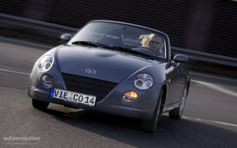 DAIHATSU Copen 2004-2012