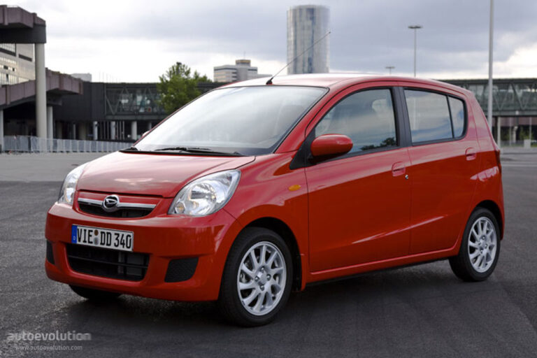 DAIHATSU Cuore 2007-Present