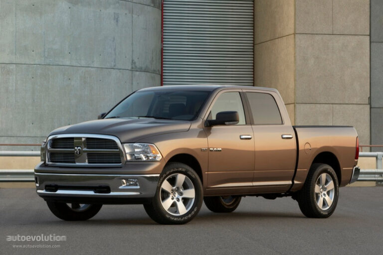 DODGE Ram 1500 2009-Present