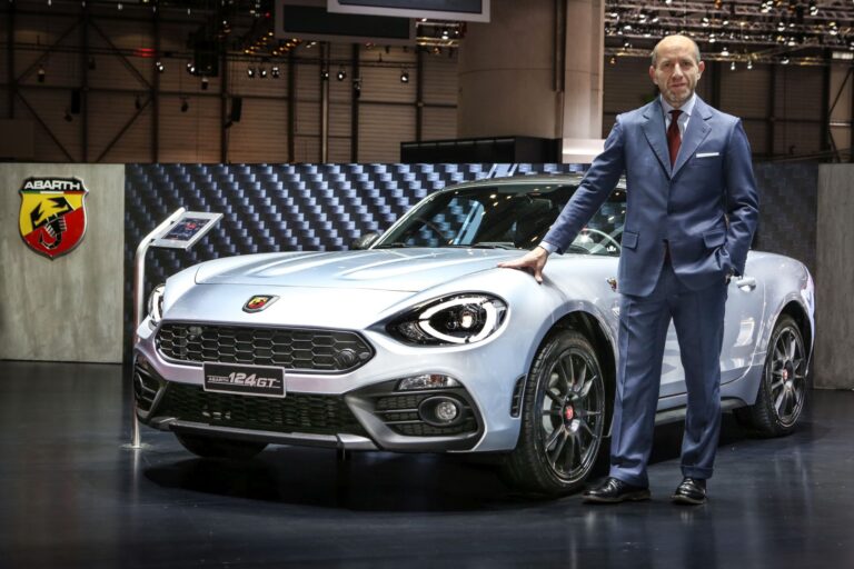 FIAT 124 GT Abarth 2018-Present