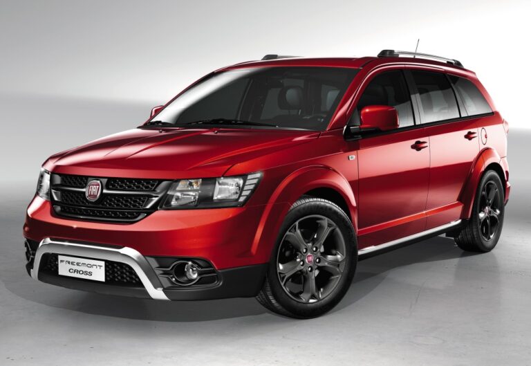FIAT Freemont Cross 2015-2018