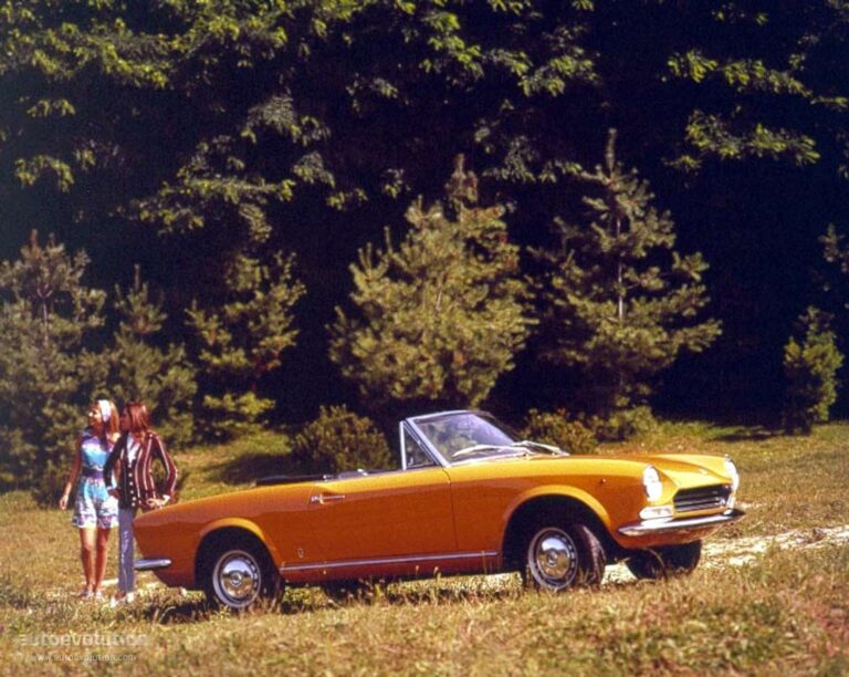 FIAT 124 Sport Spider 1966-1969