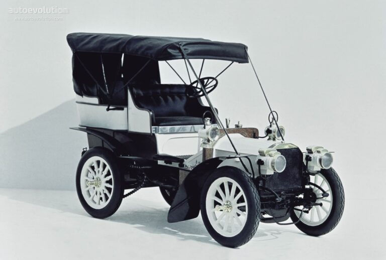 FIAT 16-20 HP 1903-1906