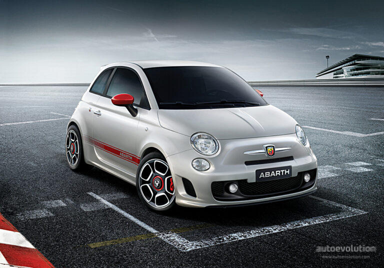 FIAT 500 Abarth 2008-Present
