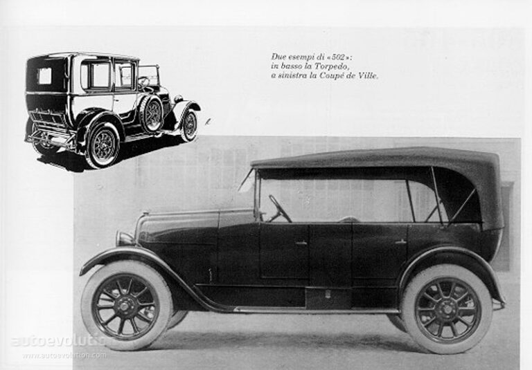 FIAT 502 1923-1926