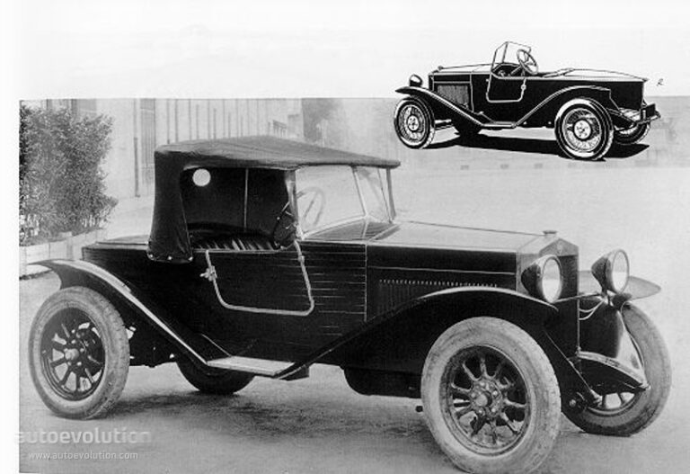 1925 Fiat 509 S