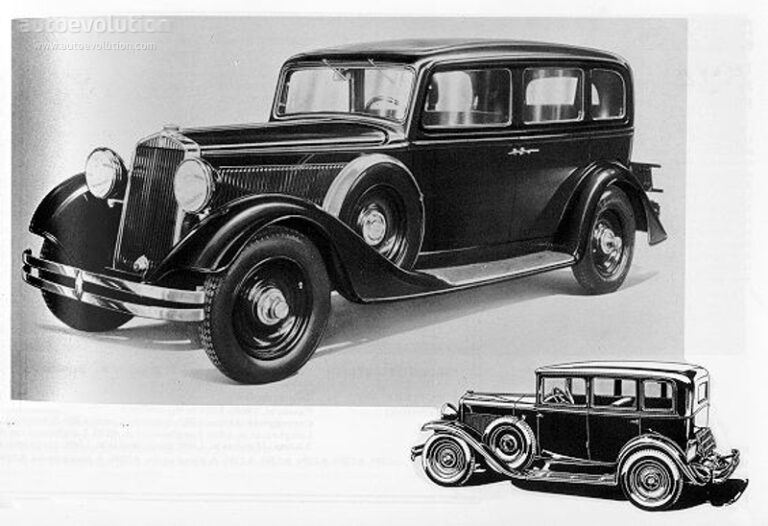 FIAT 524 C 1931-1934