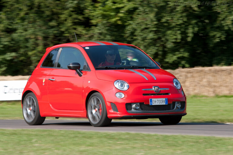 FIAT 500 Abarth 695 Tributo Ferrari 2009-Present