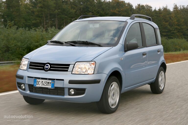 FIAT Panda 2003-2011