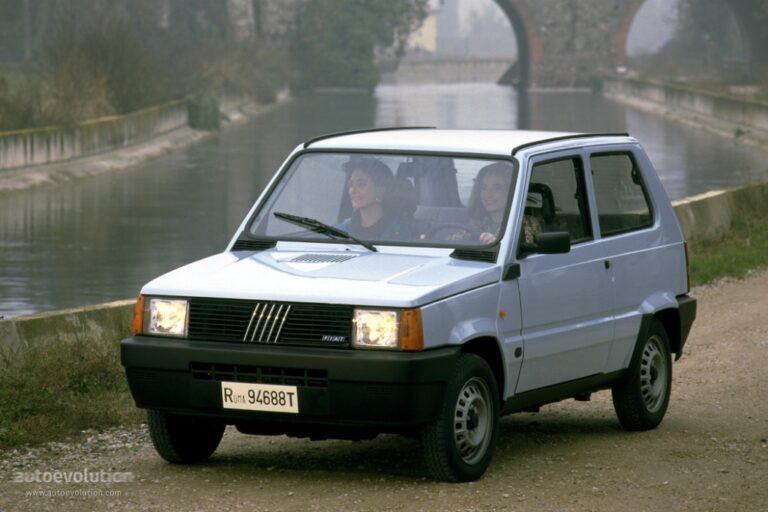FIAT Panda 1986-2002