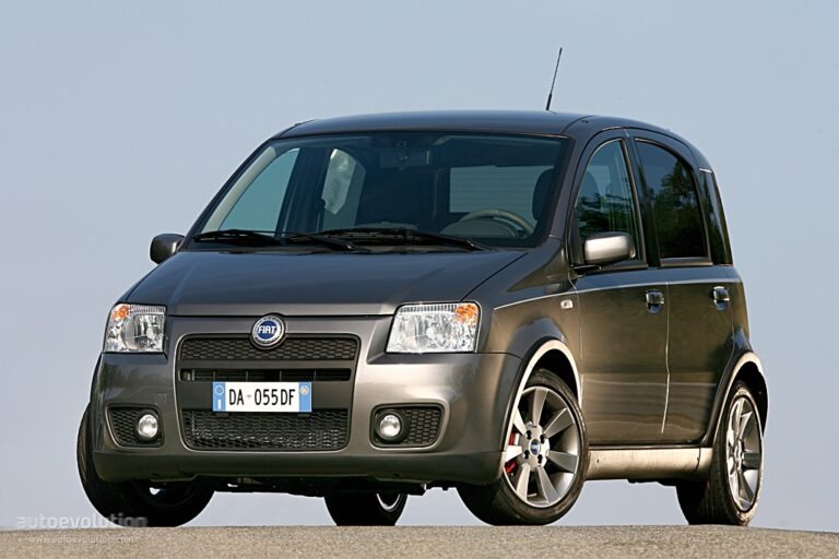 FIAT Panda 100HP 2006-2011