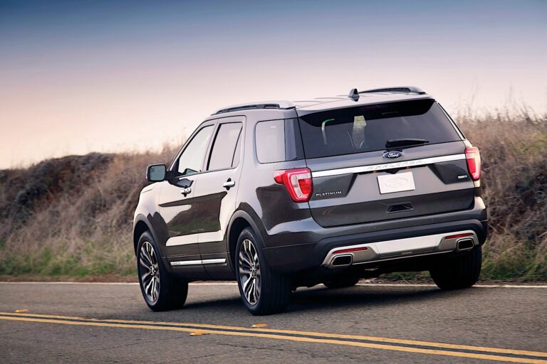 FORD Explorer 2015-2019