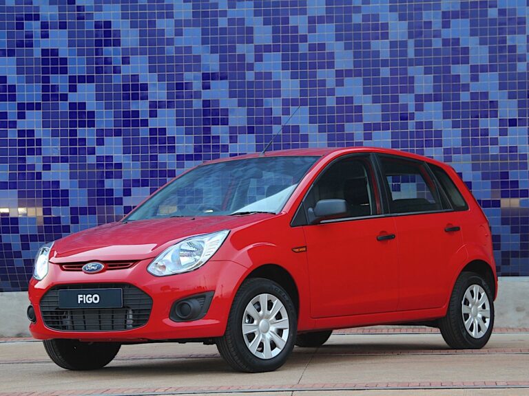 FORD Figo 2012-2015