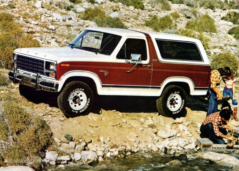 FORD Bronco 1980-1986