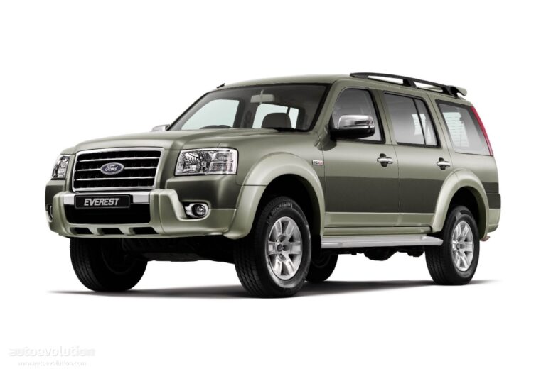 FORD Everest 2007-2015