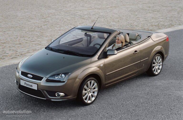 FORD Focus CC 2006-2008