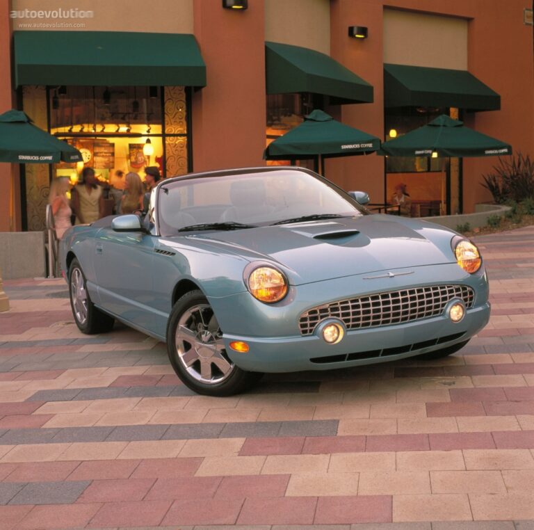 FORD Thunderbird 2001-2005