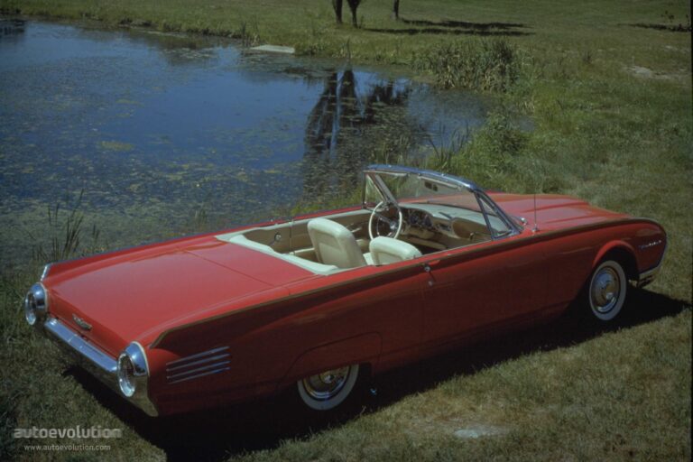 FORD Thunderbird 1961