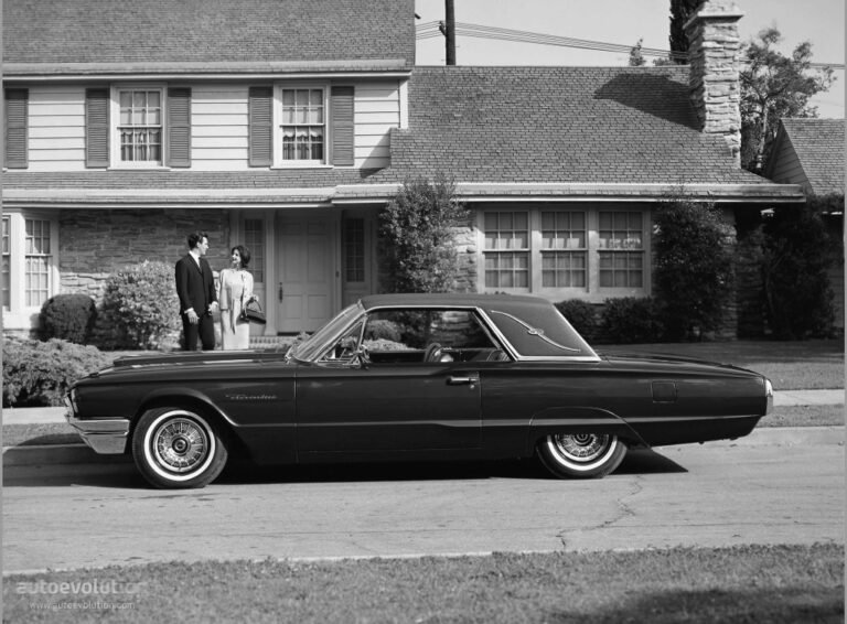 FORD Thunderbird 1964